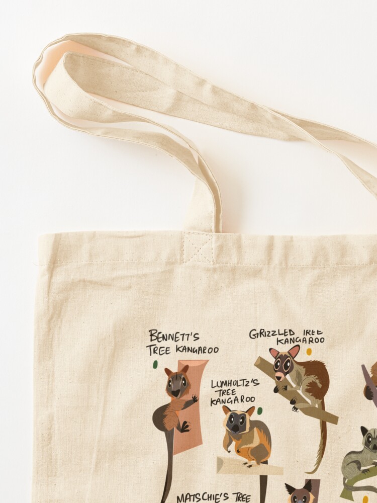Tree Kangaroos Tote Bag tote b - Women'S Kangaroo Bags 리뷰 및 가격