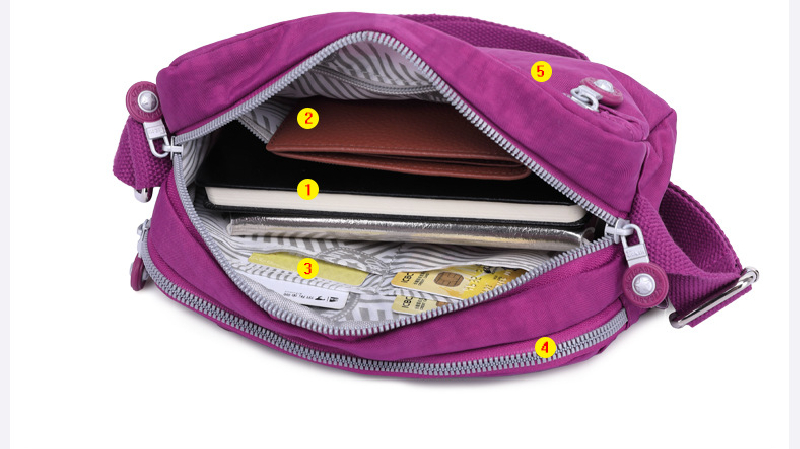 High Quality New Nylon Women S - Women Bags Grey 리뷰 및 가격